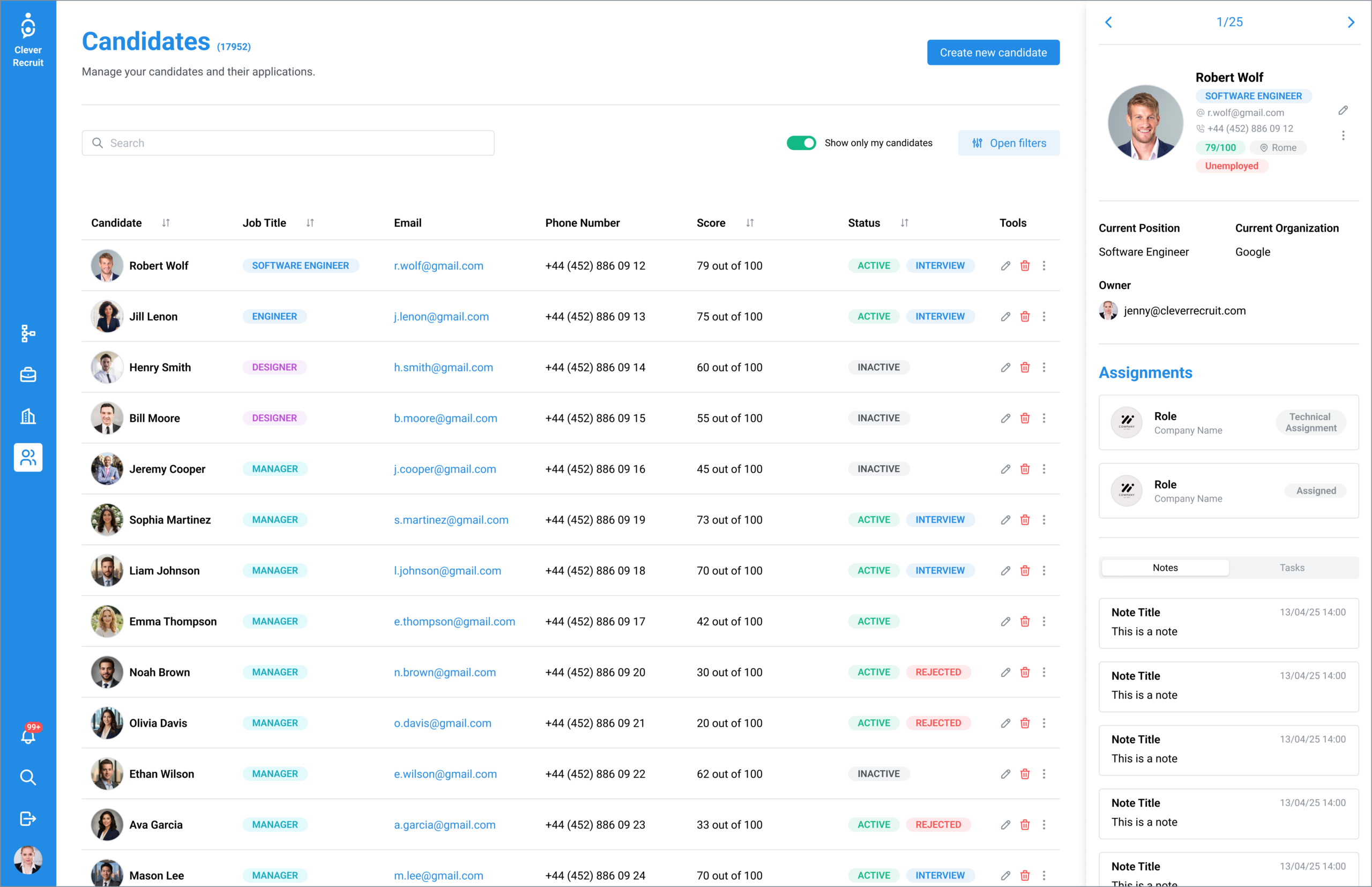 Clever Recruit — Candidate Detail Wireframe