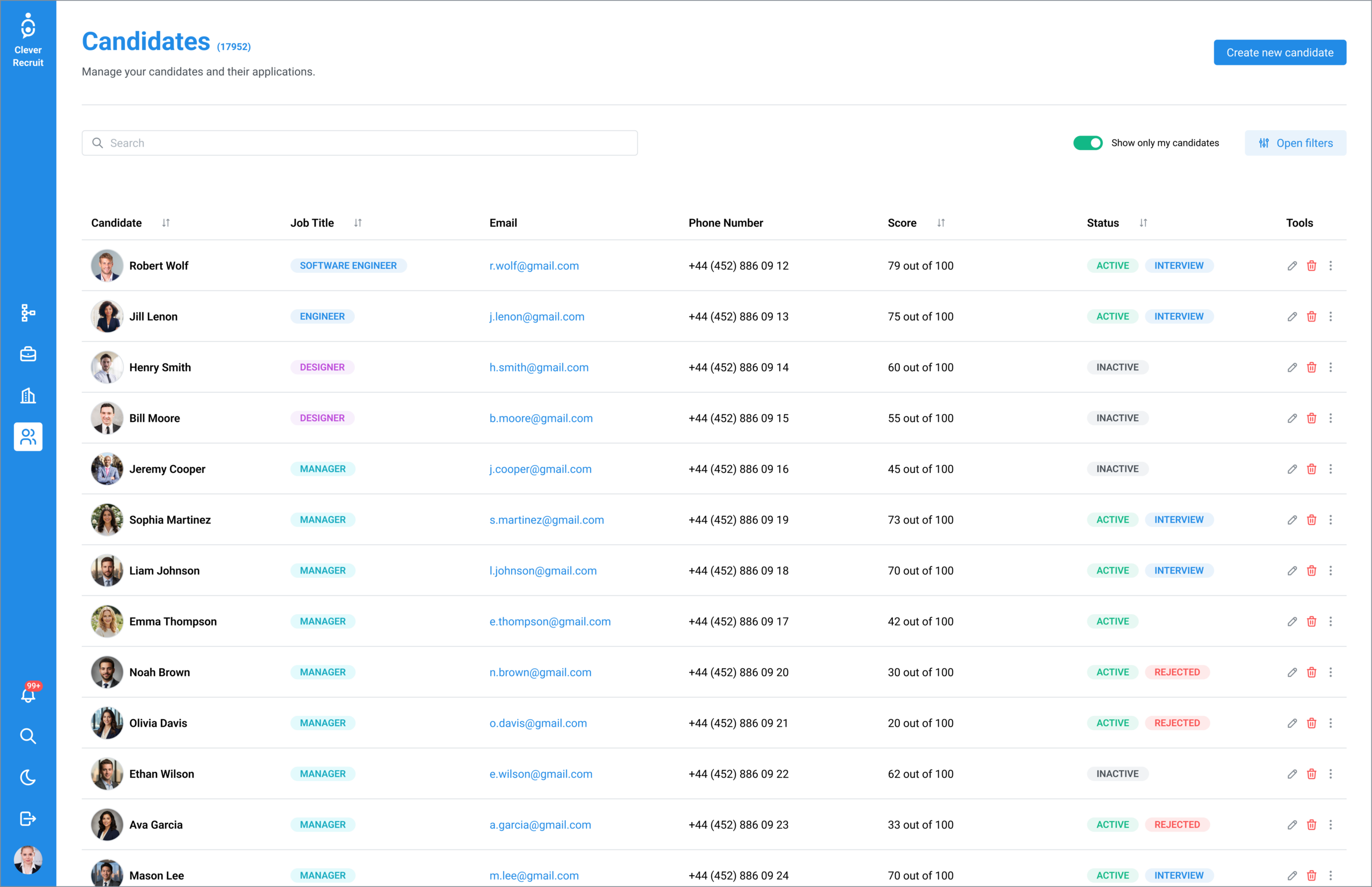 Clever Recruit — Candidates Table Wireframe