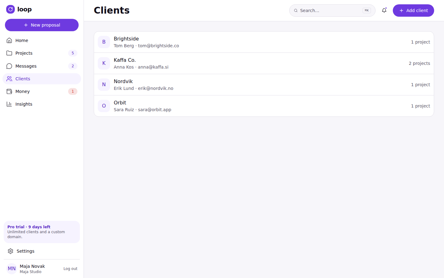 Clients