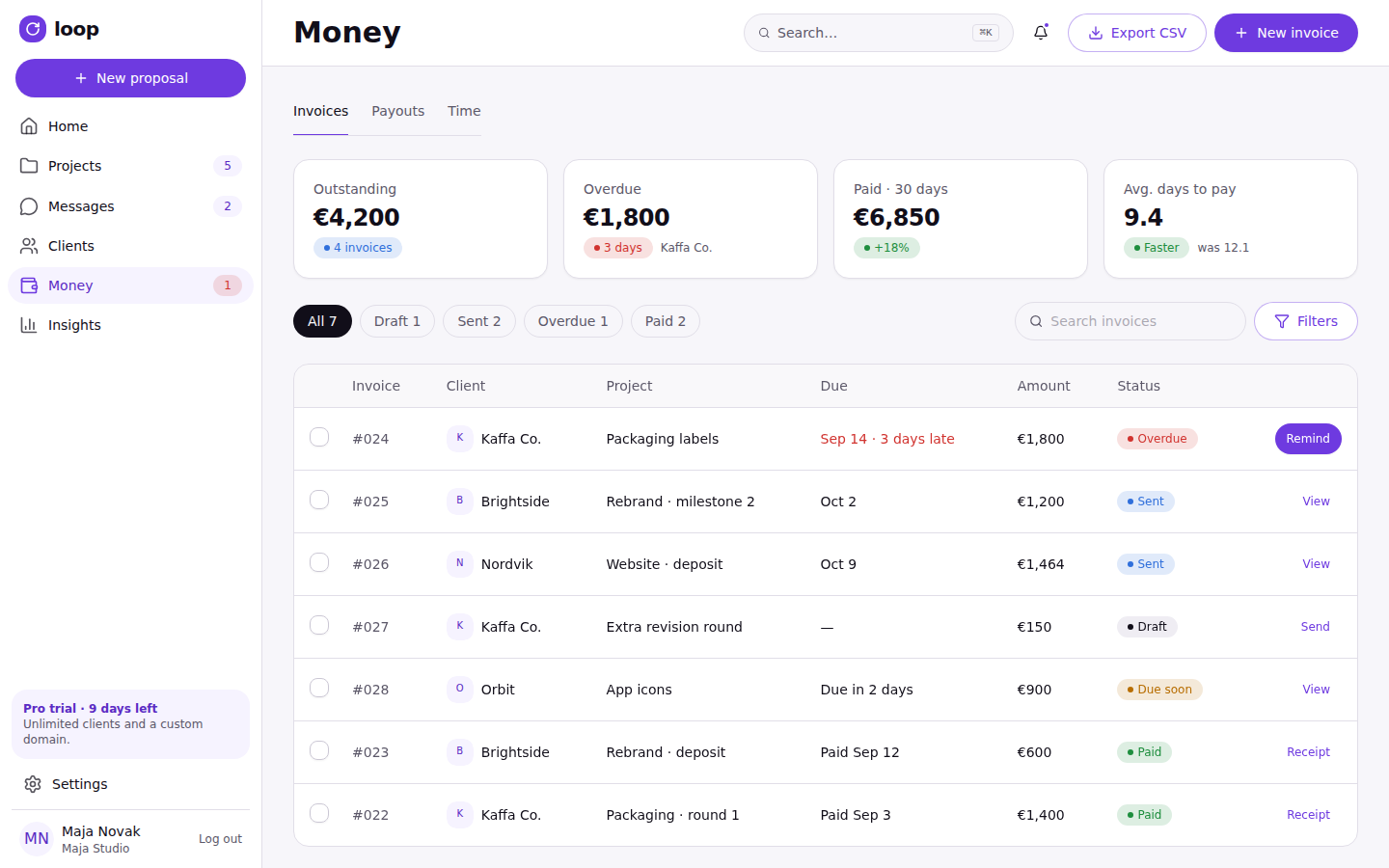 Loop money and milestone view, desktop