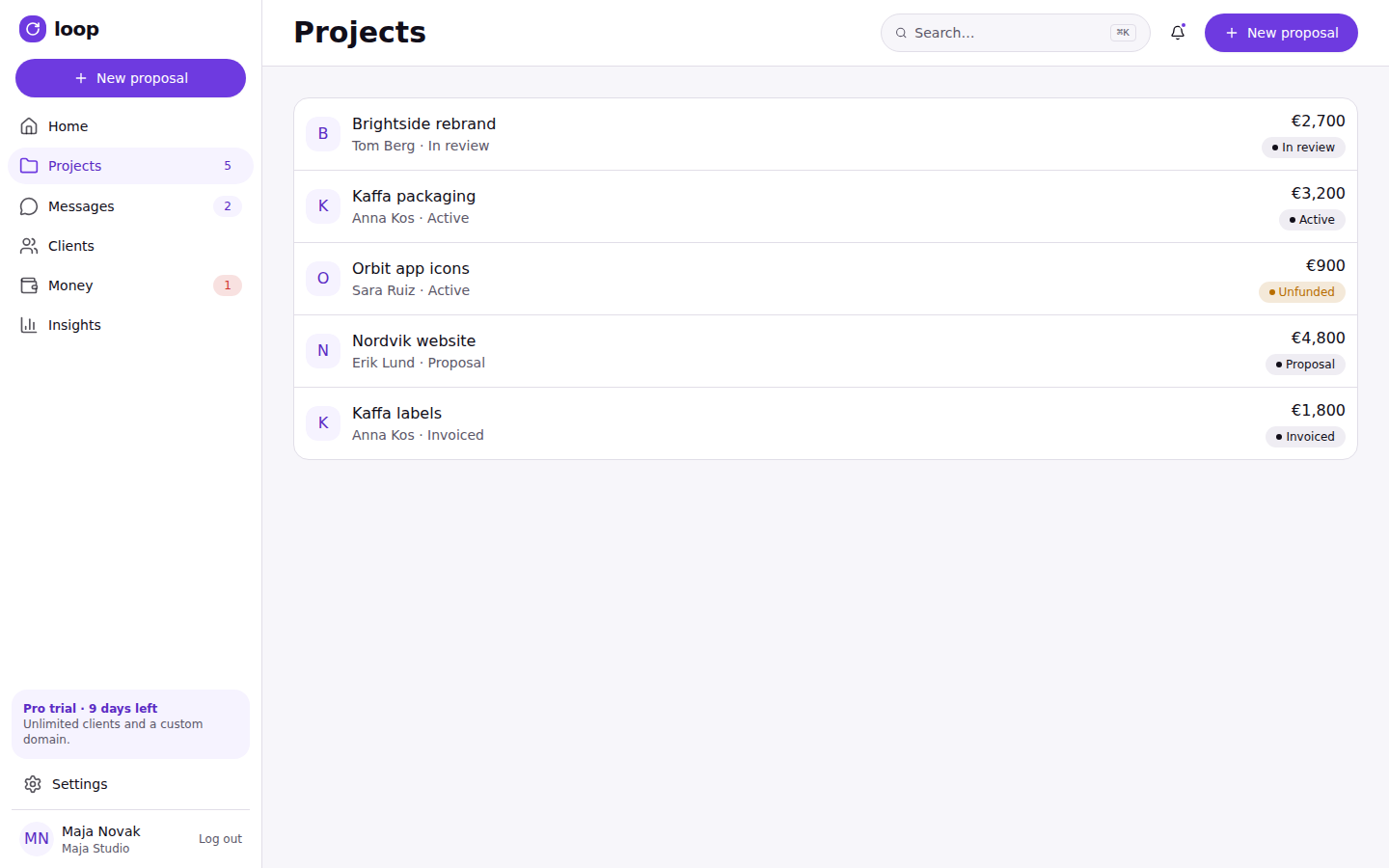 Projects