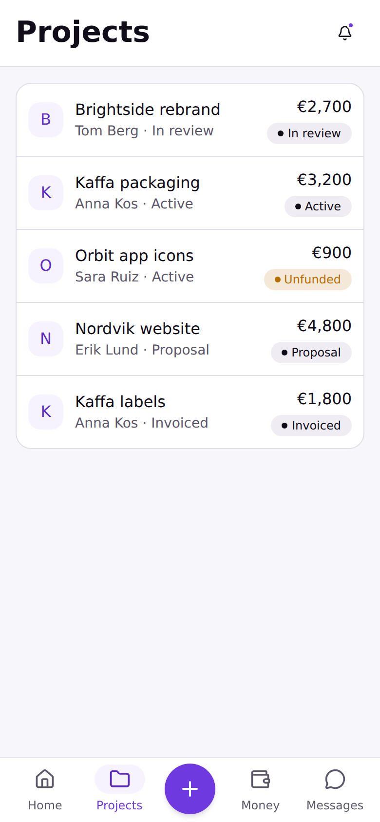 Projects