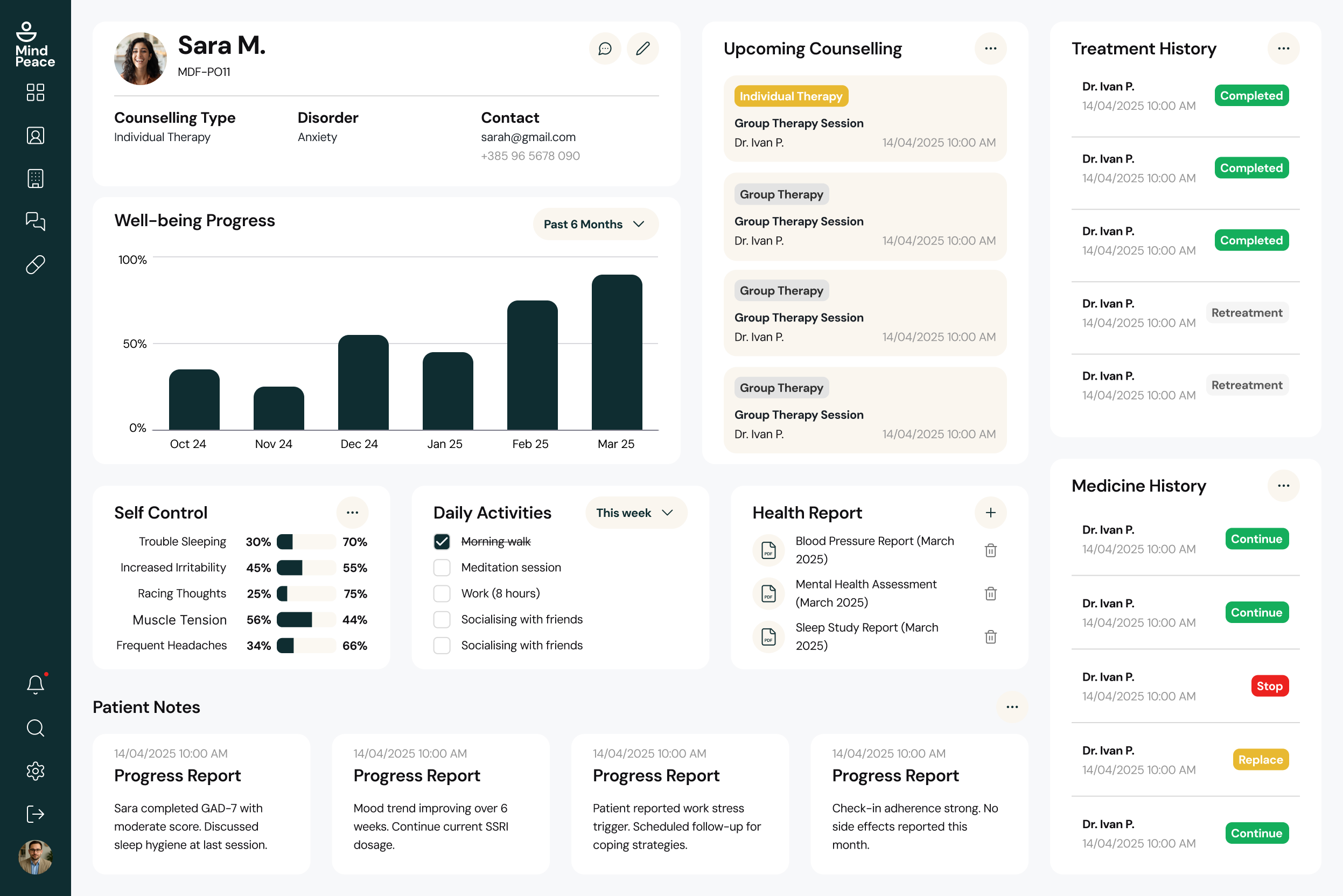 MindPeace — Sara M. patient record with mood trend and care history