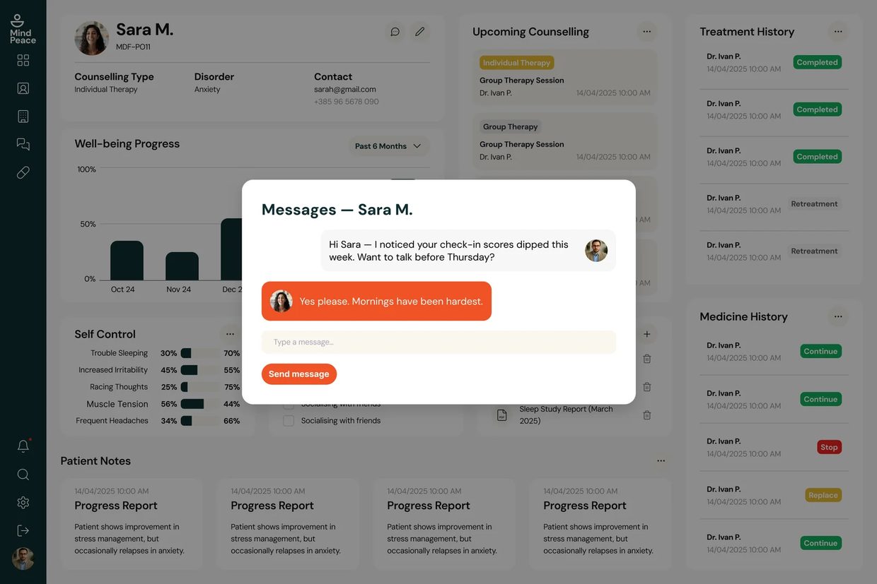 Messages