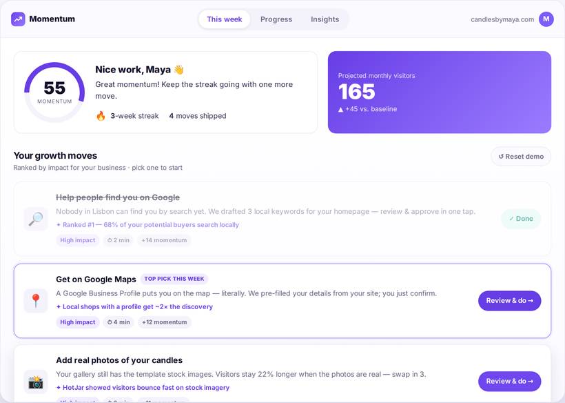 Shipped — score 41 to 55, projection +45 visitors