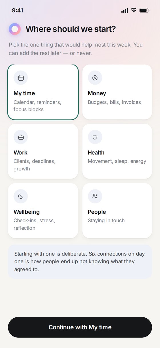 Aime module picker — the six domains as one grid the user chooses a starting point from