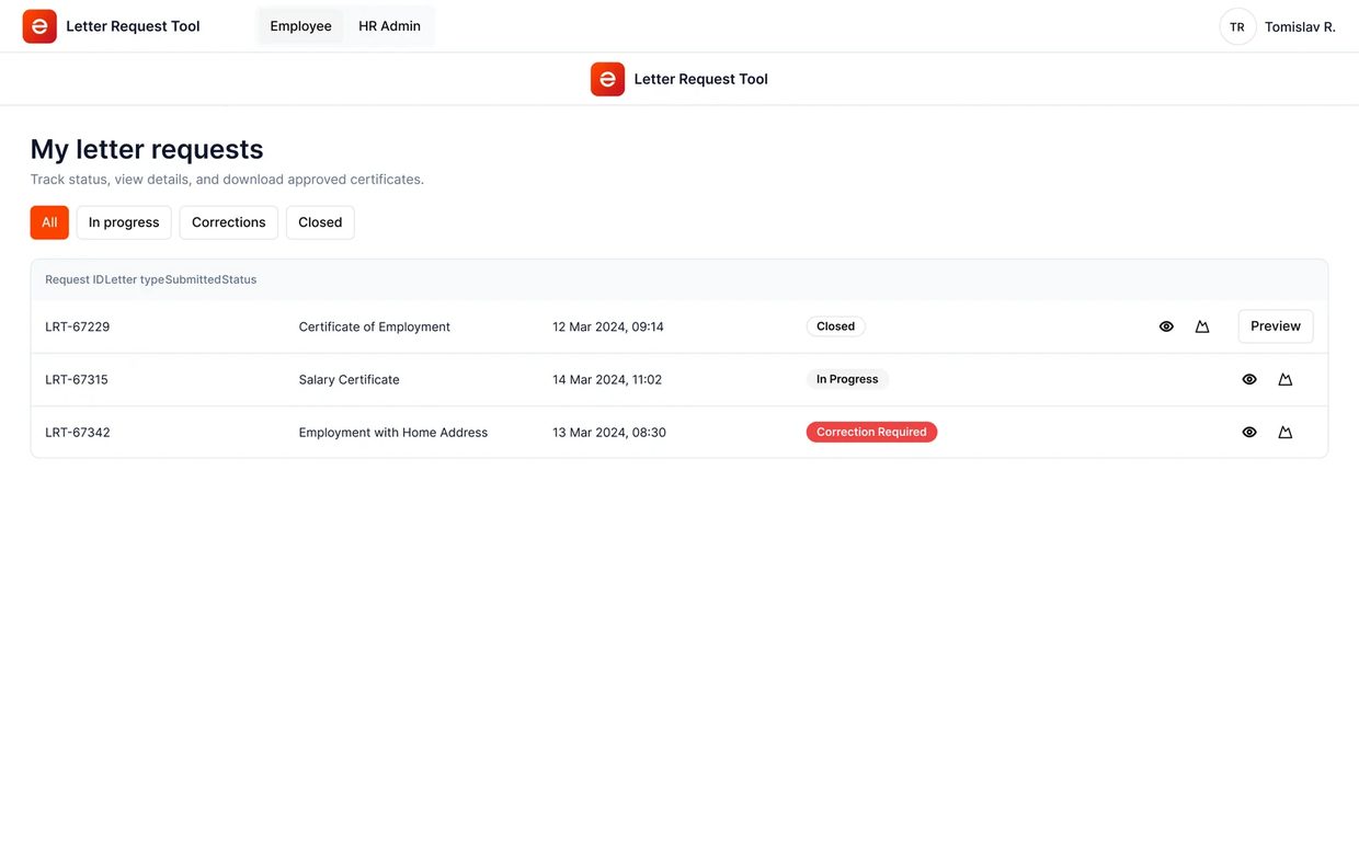 Status tracking
