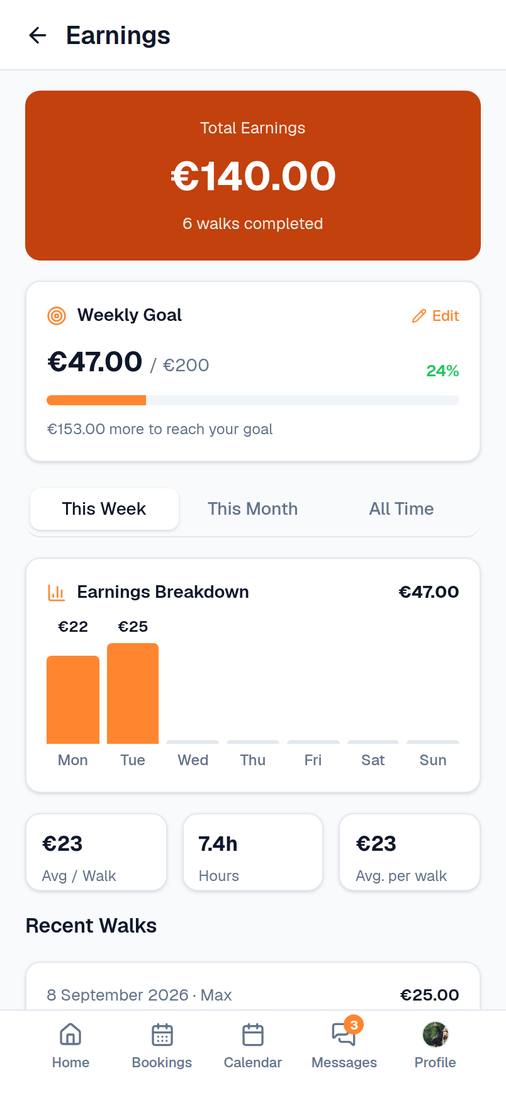 Doggio — Walker Earnings Breakdown (EUR)