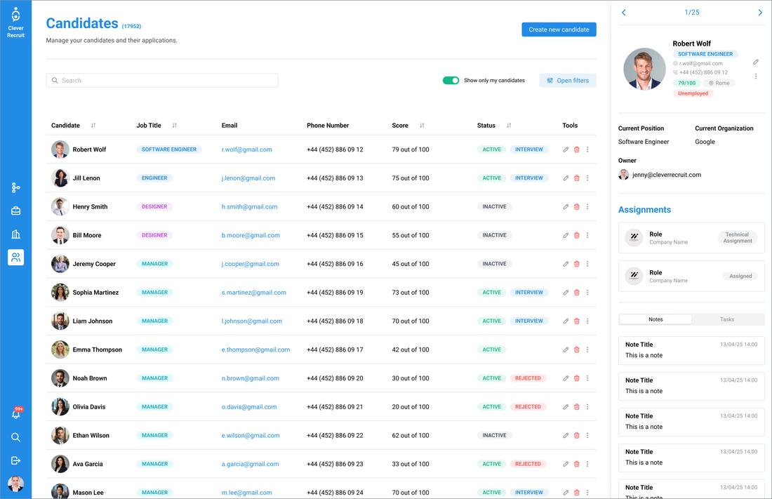 Clever Recruit — Candidate Detail Wireframe
