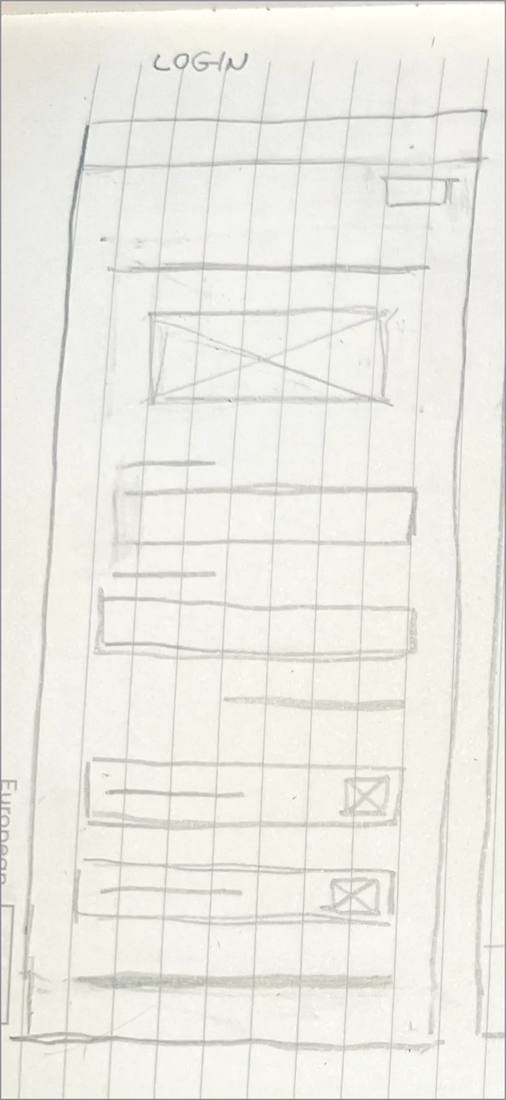 Doggio — pencil sketch of the login screen on lined paper: a header bar, a crossed-out image block, two labelled input fields, a right-aligned link, and two action rows each ending in a small crossed square