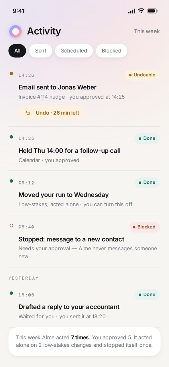 Aime activity log — every action with its trigger, approver, status and undo window