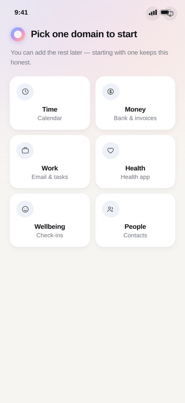 Choose one place to start