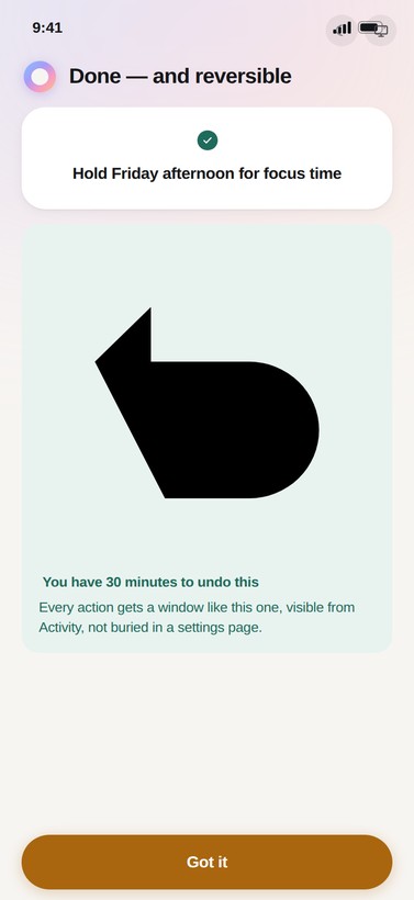 Undo, explained once