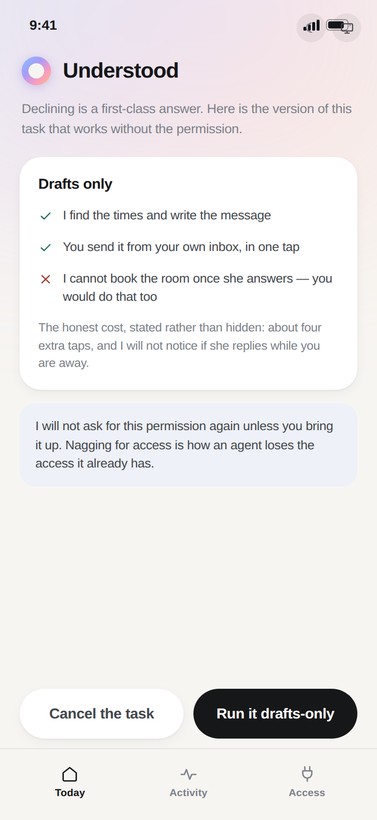 You said no