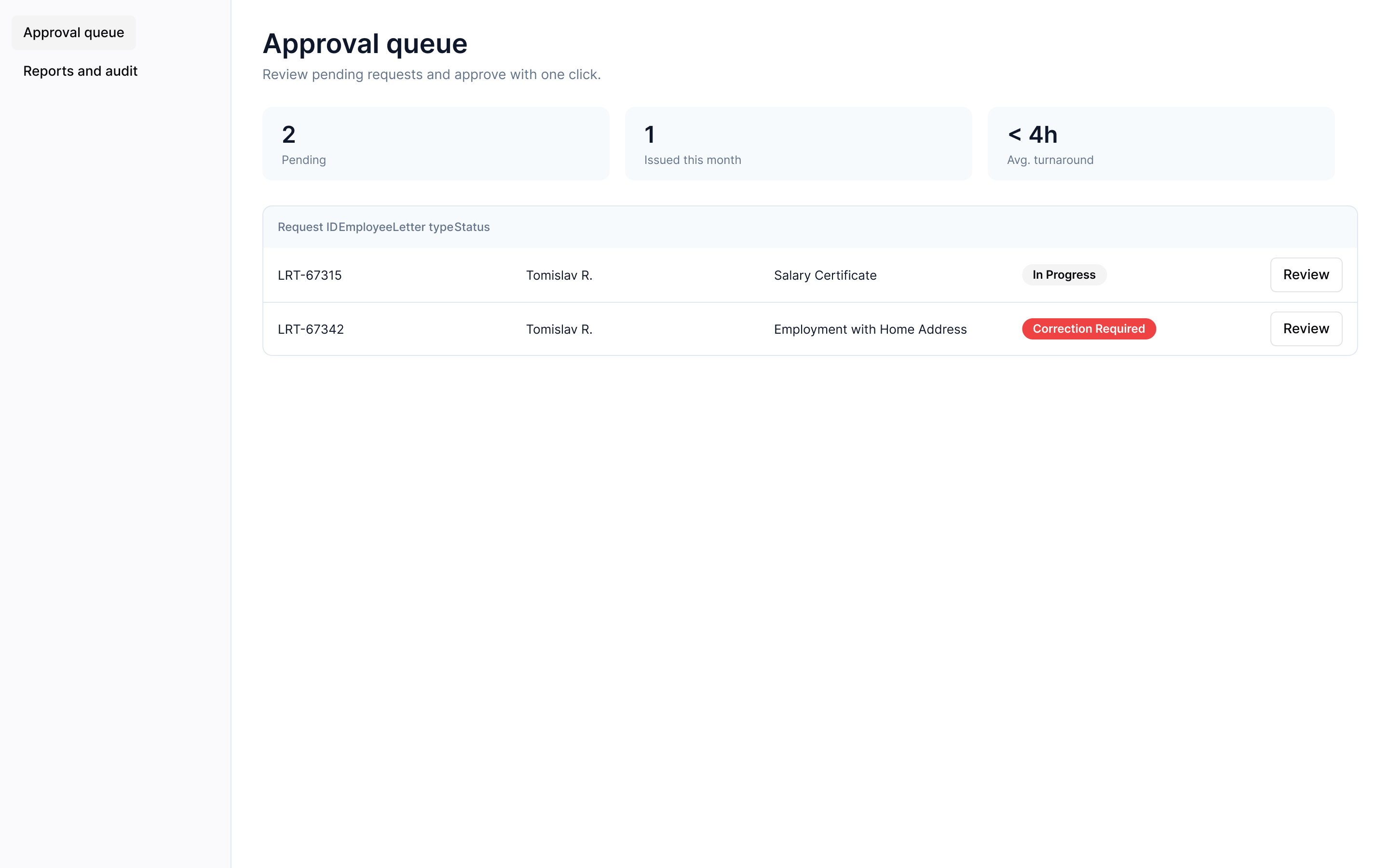Zalex HR — Pending requests queue with stats