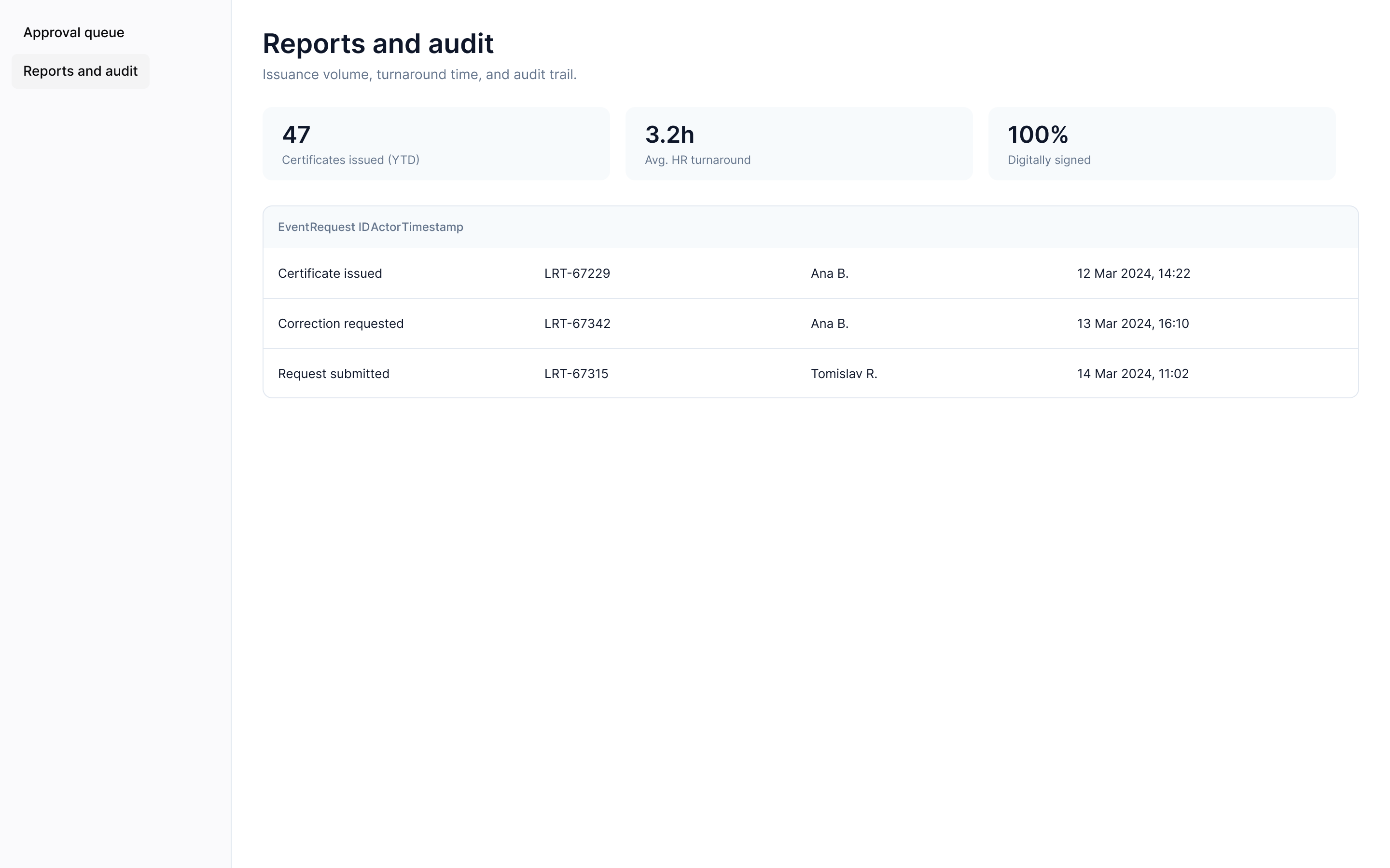 Zalex HR — Audit trail with CSV export