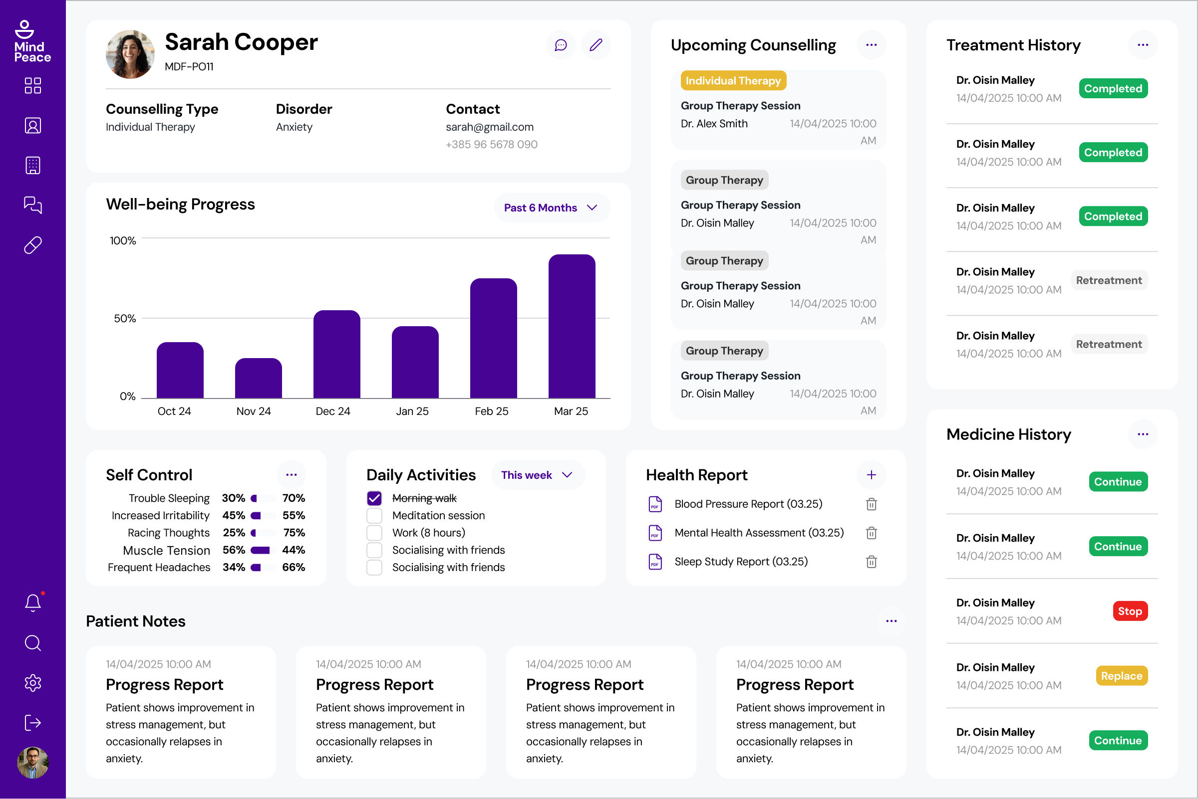 MindPeace — Desktop Doctor Dashboard Wireframe